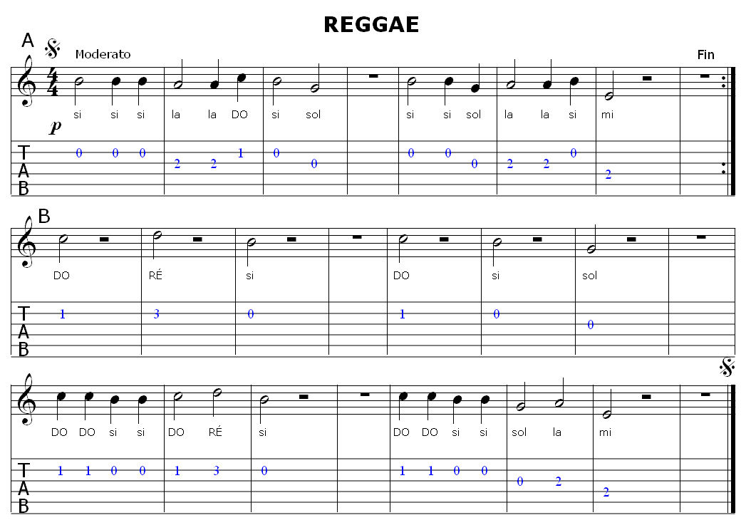 partition guitare reggae